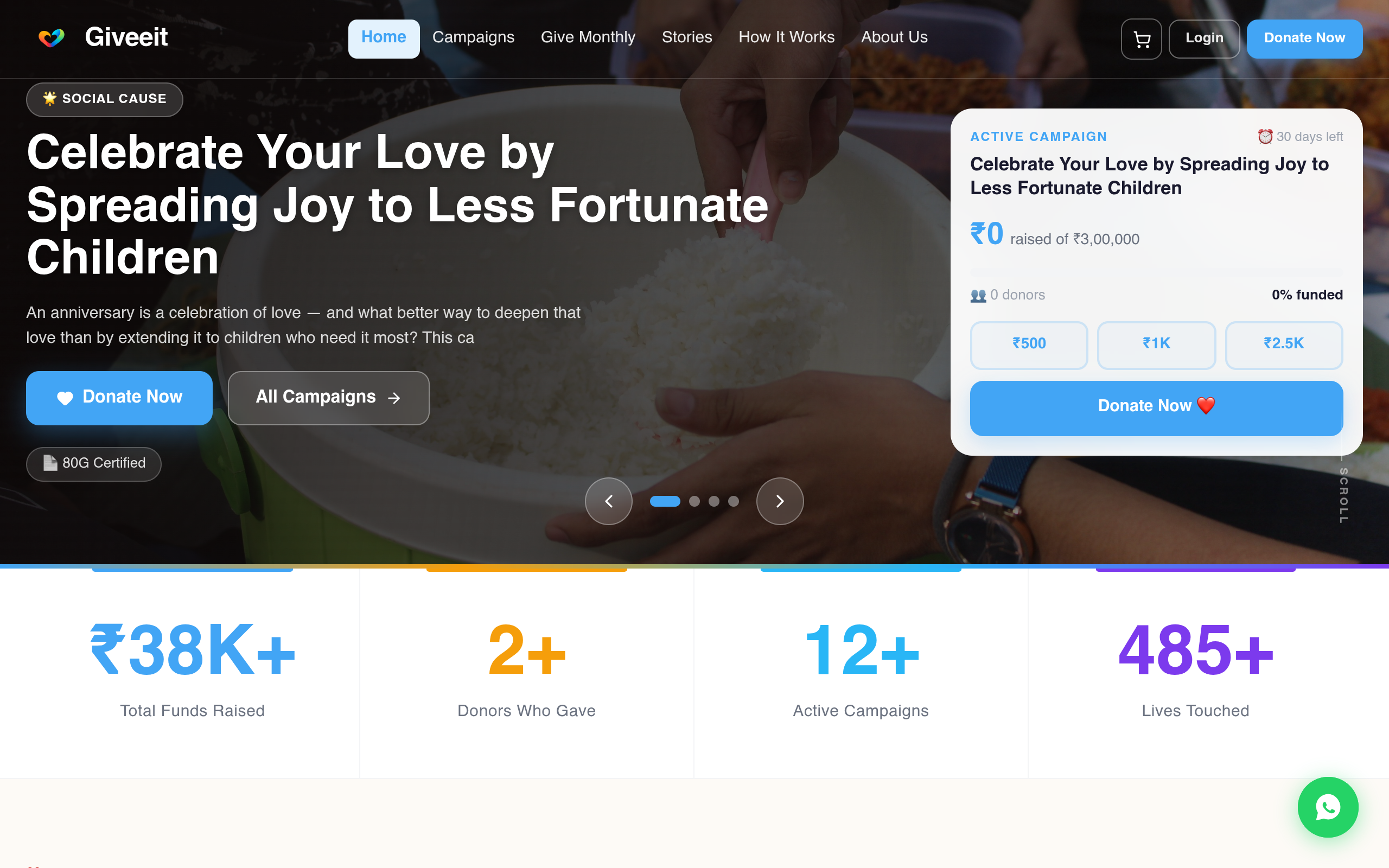 Giveeit Homepage